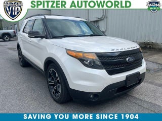 2015 Ford Explorer Sport