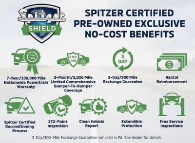 2023 Subaru Impreza Base