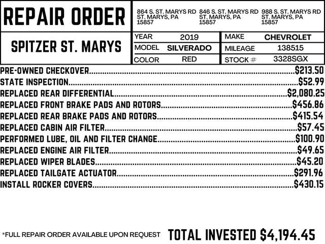 2019 Chevrolet Silverado 1500 RST