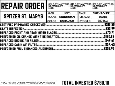 2025 Chevrolet Suburban Z71