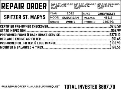2022 Chevrolet Suburban High Country