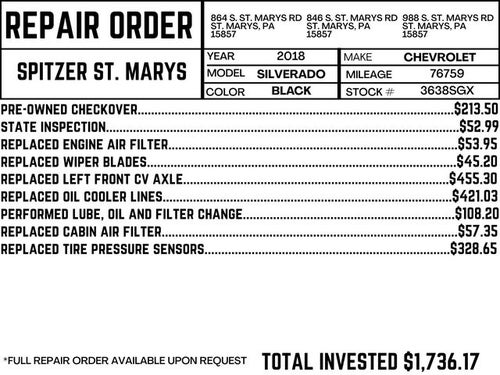 2018 Chevrolet Silverado 1500 Custom