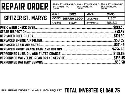 2021 GMC Sierra 1500 Denali