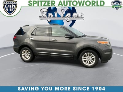 2015 Ford Explorer XLT