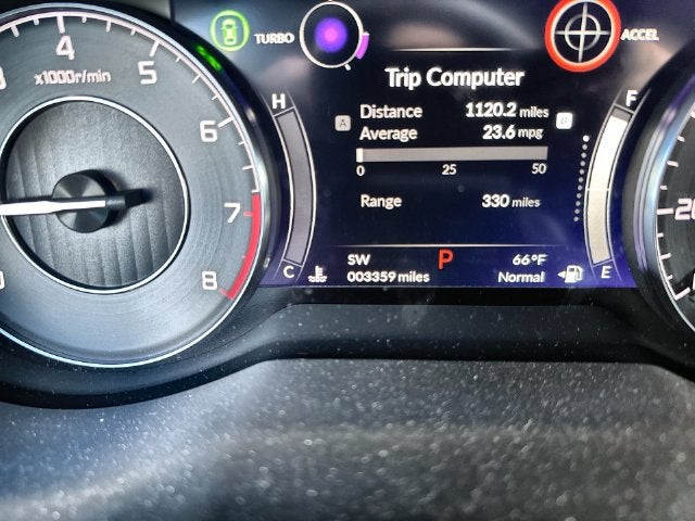 2026 Acura RDX Technology Package SH-AWD