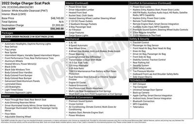 2022 Dodge Charger R/T Scat Pack