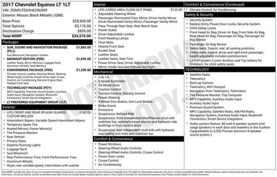 2017 Chevrolet Equinox LT