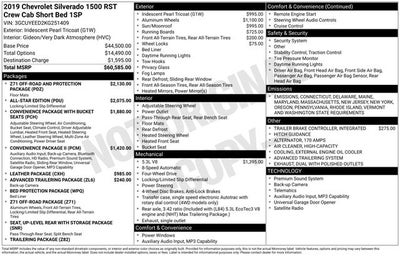 2019 Chevrolet Silverado 1500 RST