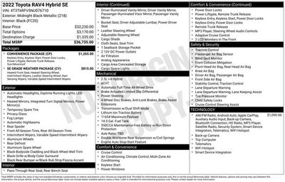 2022 Toyota RAV4 Hybrid SE